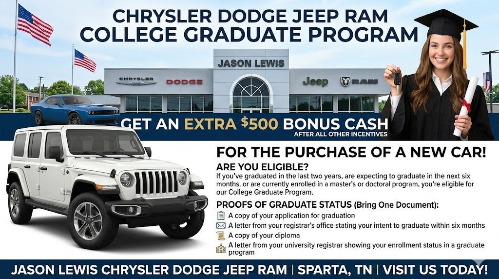 College Graduate Bonus